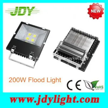 ground mounted led flood light