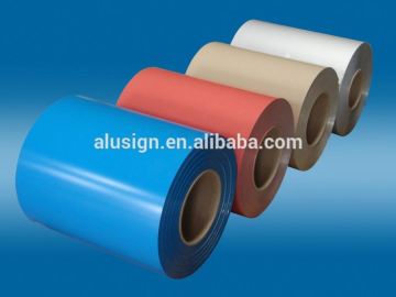 Best plastic gutters prices