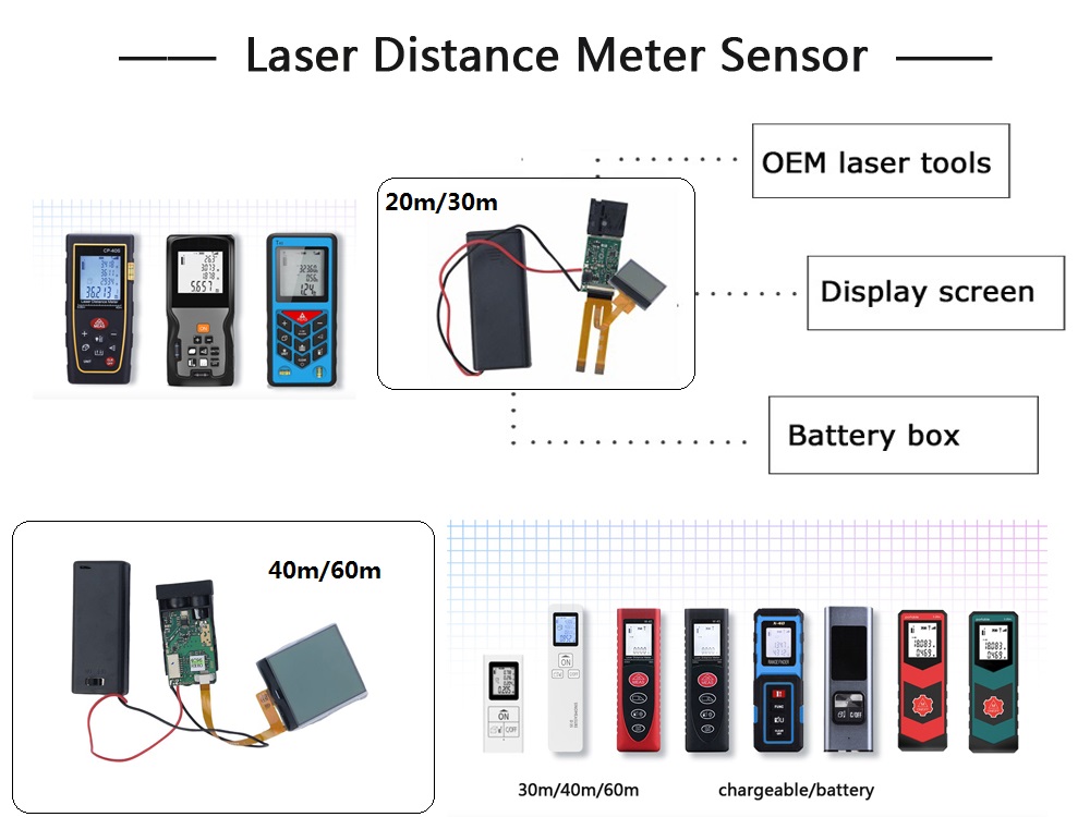 Laser Distance Meter Sensor Module 