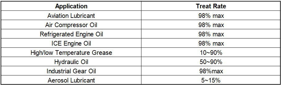 V Ester Synthetic Additive