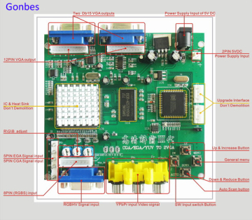 CGA to VGA Converter From Gonbes (GBS-8220)