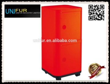 Durable cheap modern colorful storage box ABS bed room furniture with wheels