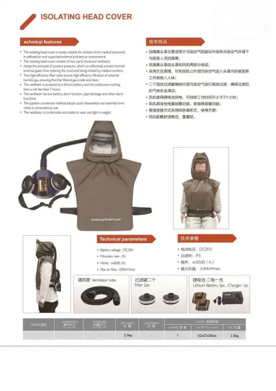 Medical Powered air-purifying respirators