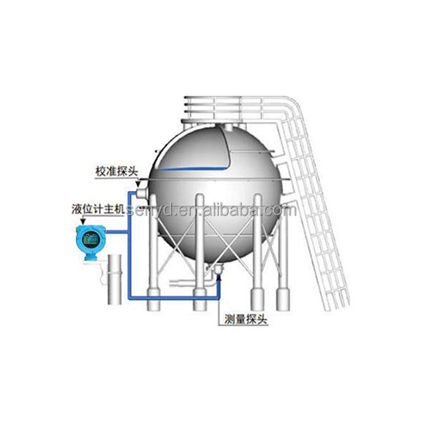 Non-invasive External Surface Mounted Tank Liquid Level Gauge And Level ...