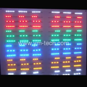 Waterpoof LED Module SMD 3528 and 5050