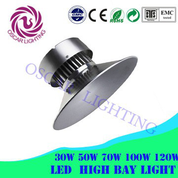 High-bay Fitting with Wide Applications Mining lamp 30W