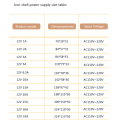 DC 12V LED strip driver Power Adapter 1A 2A 3A 5A 10A 15A 20A Switch Power Supply AC110V-220V 24V Transformer Power 60W 78W 120W