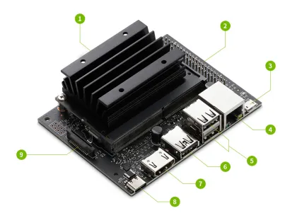 Jetson Nano 2GB Developer Kit: AI Learning and Development Board