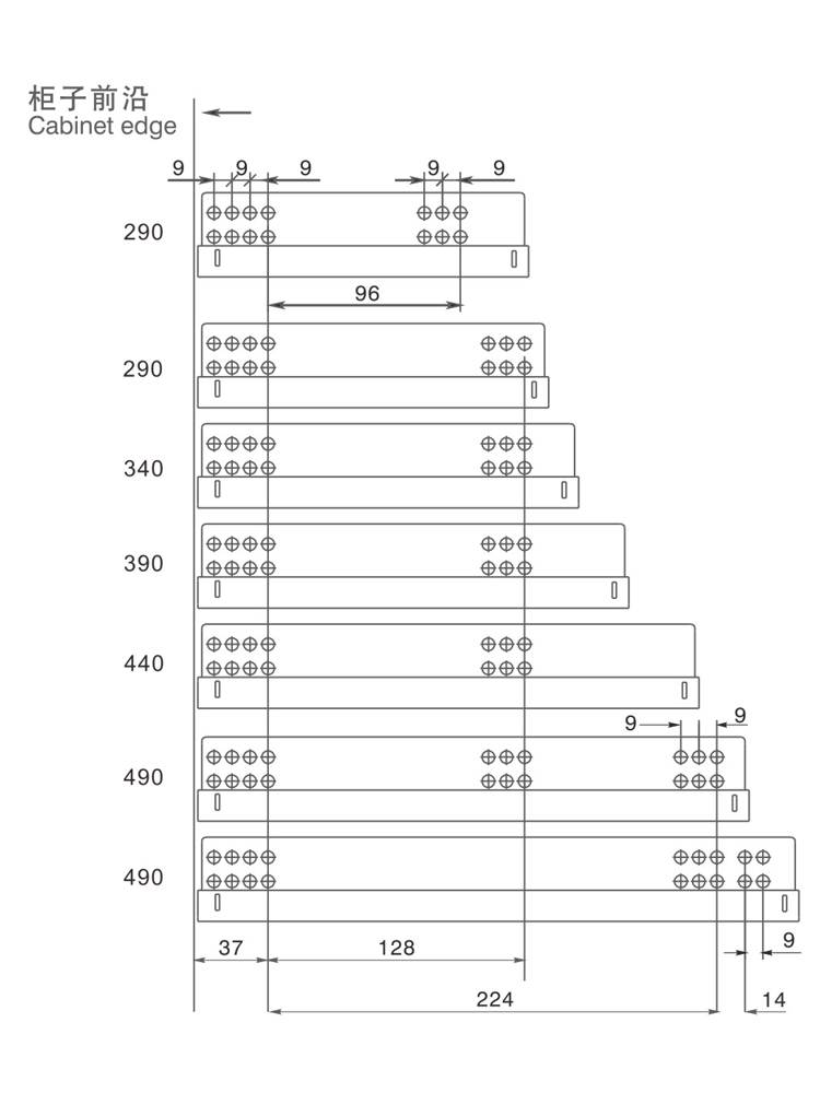 Bottom rail parameters