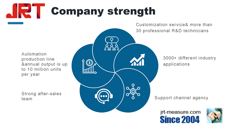 U81 Accurate Laser Distance Module JRT Company Strength