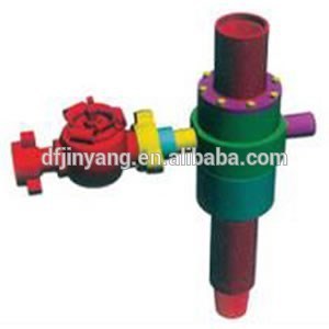 API High pressure rotational control head for the single-wing wellhead oilfield equirement