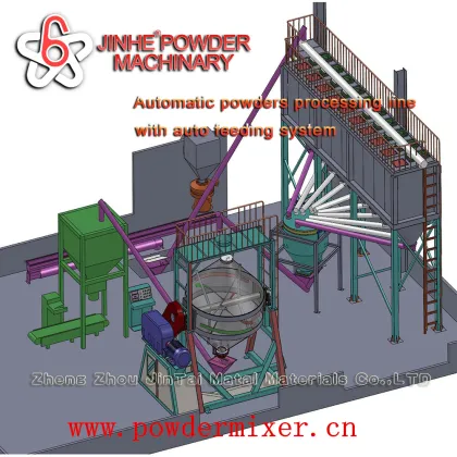 cmc powder food grade cmc production line