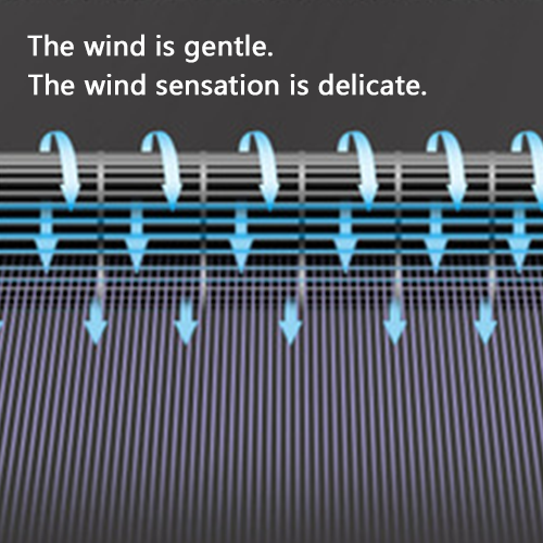Home Electric Fan: Oscillating Tower & Bladeless Fan, Quiet Vertical & Desktop Models
