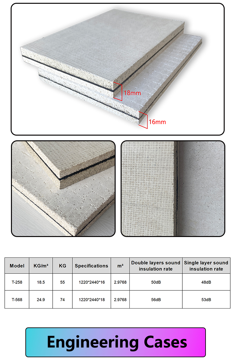 Sound insulation board