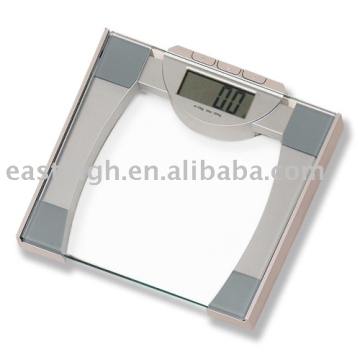 Bathroom Scales