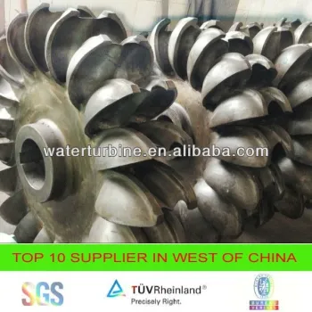 water energy