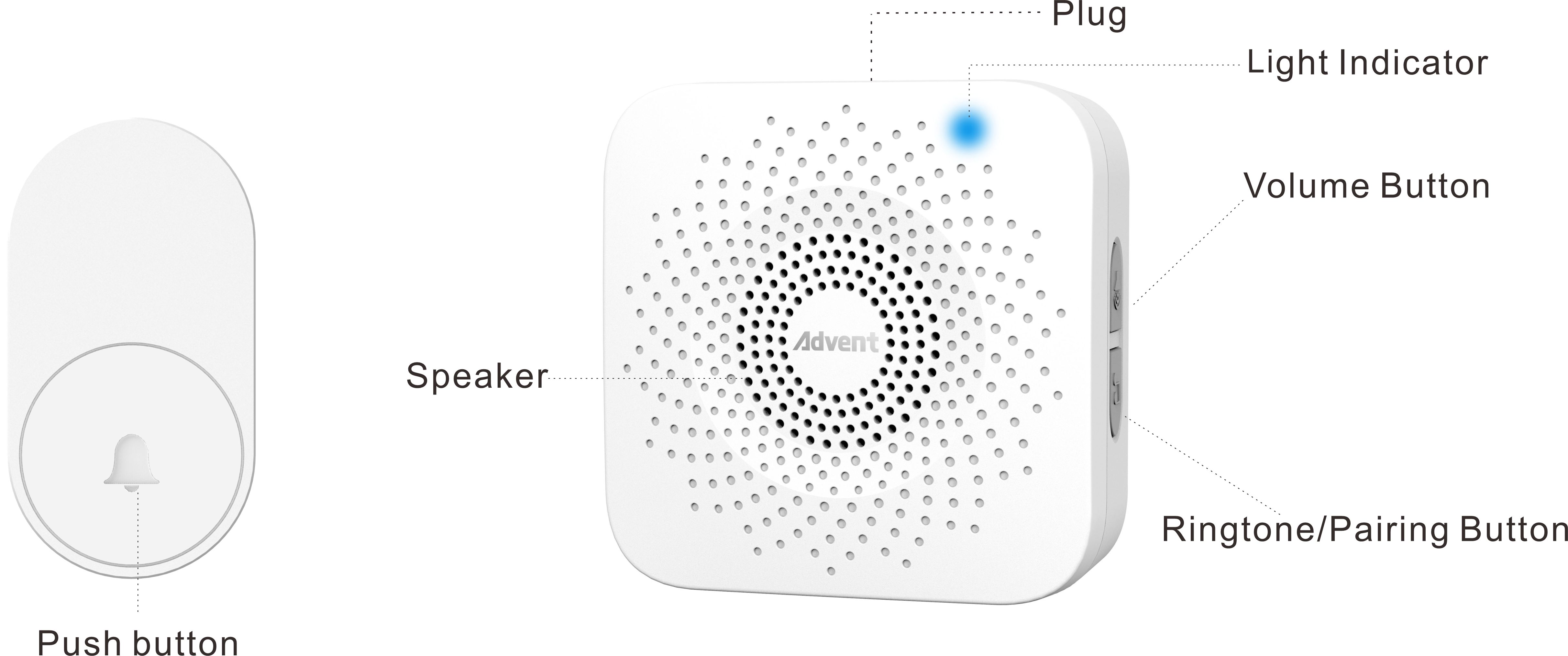 FLP-W1901,wireless doorbell