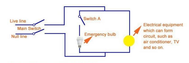 led emergency light bulb