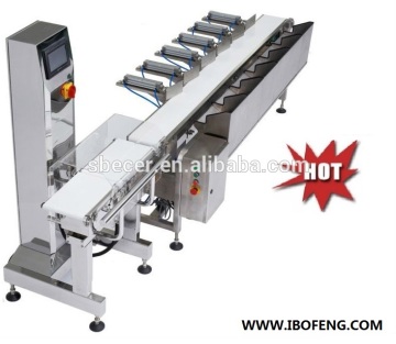 CWM-220 Weight sorter machine for fishery