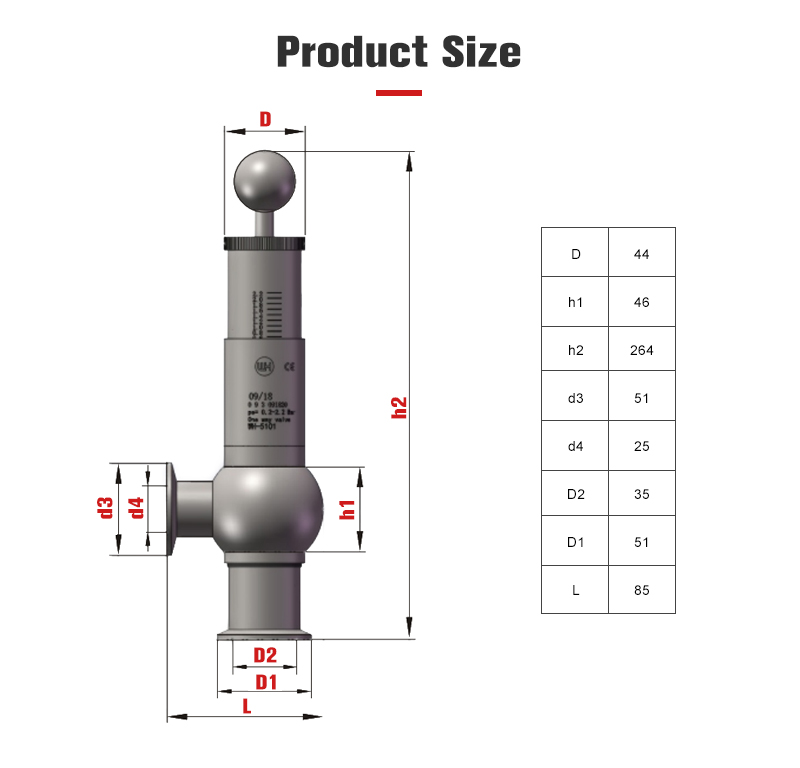 Spherical Pressure Regulating Valve