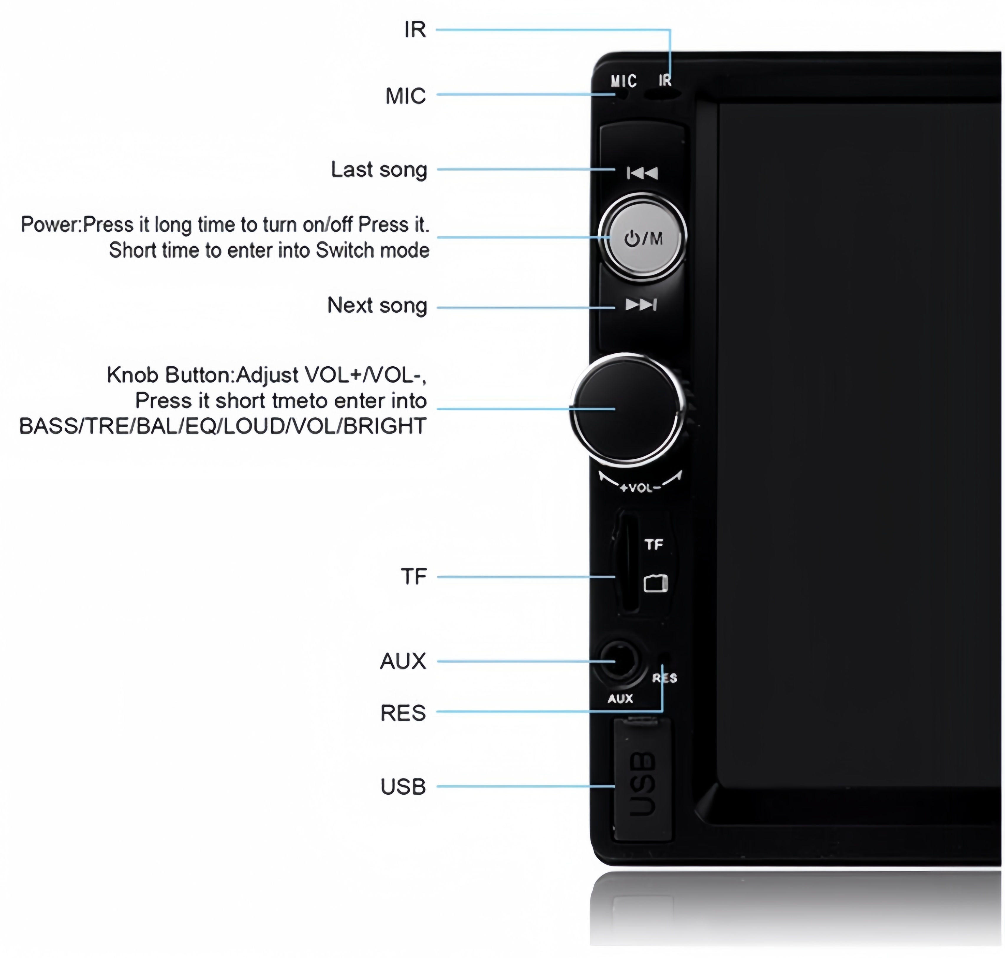 7-inch dual-drive HD reversing camera