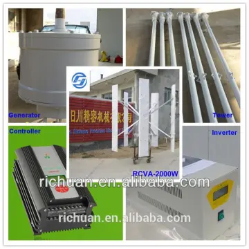 Portable digital inverter generator