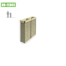 Sistema di gabion a mesh per uso di base