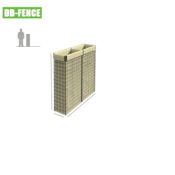 Sistema di gabion a mesh per uso di base