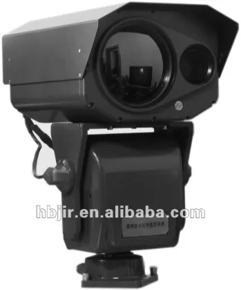 Monitoring Thermal camera