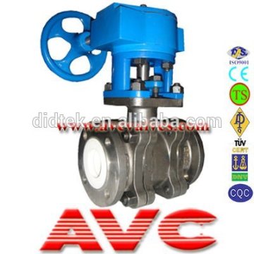 AVC Ceramic Ball Valve