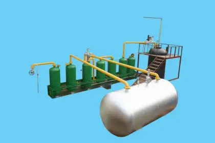 Combustible Gas Production Equipments