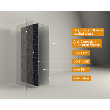 A Grade 580W Mono Solar pv Panel