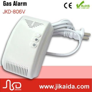 CE Standard 220V AC gas alarm work With valve