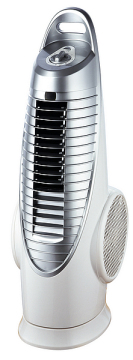 Ventilatore meccanico della famiglia