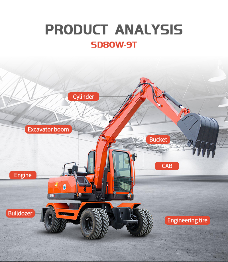 Wheel Loader Hydraulic Wheel Excavators