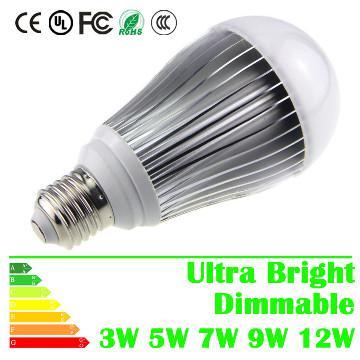 Ultra Bright Led dimmerabile alta CRI LVD approvato