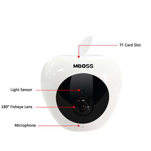 2018 New 360 Fish Eye CCTV IP Camera