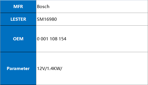 SM16980-1