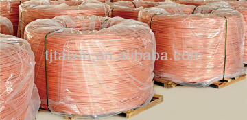 copper wire price