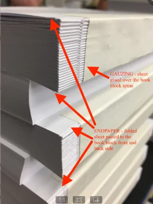 Auto Set Page Sticking and Page Insert Machine After End Papering
