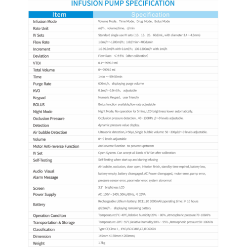 Medical Equipment Infusion Pump Medical Device Medical equipment Infusion pump Supplier