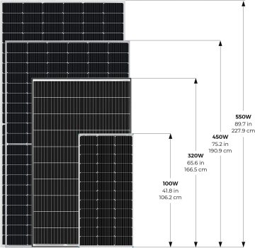 Vendre à chaud 540W Panneau Solar New Energy 110-240V Panneaux solaires