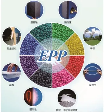 EPP Foam Particles Filled Beads for Lazy Sofas and Bean Bags