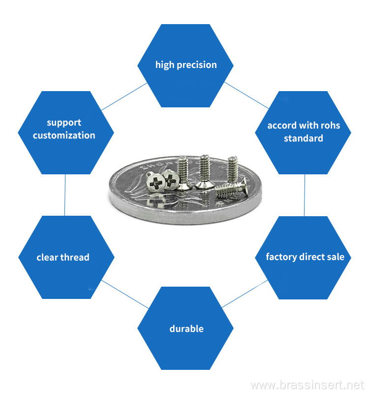 Made Wholesales Low Price M9 Screw