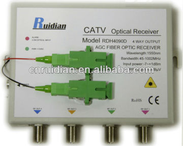 Optic ONU for FTTH system
