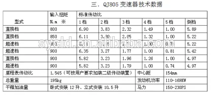 Bus transmission gearbox JS805