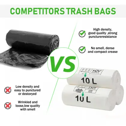 Eco friendly biodegradable