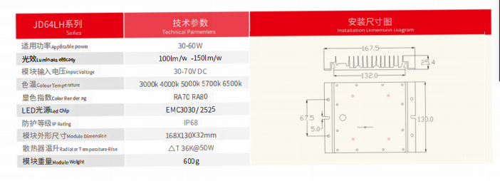 3030 Big Block Seires Street Light Module 2