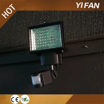 Quality Assurance Energy Saving Led Reflector IP44 Floodlight