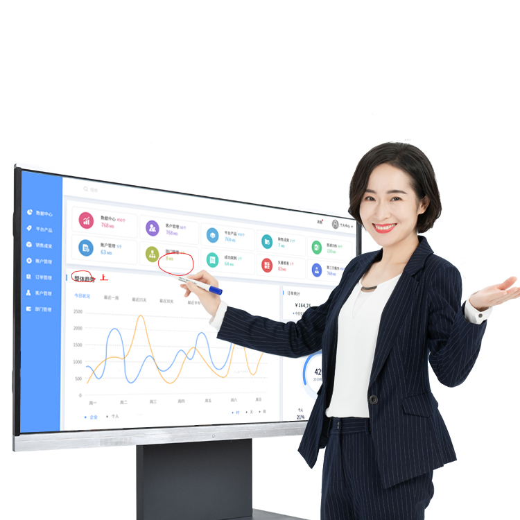 Interactive Whiteboard For School